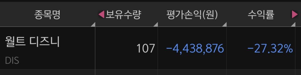 환평가손익-계산방법-수익률