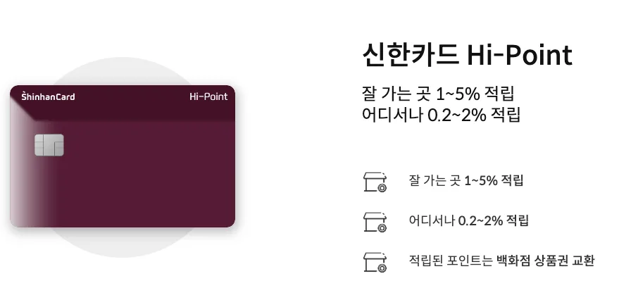 해외결제카드-추천-하이포인트