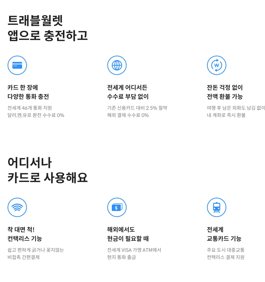 해외결제카드-추천-트래블웰렛
