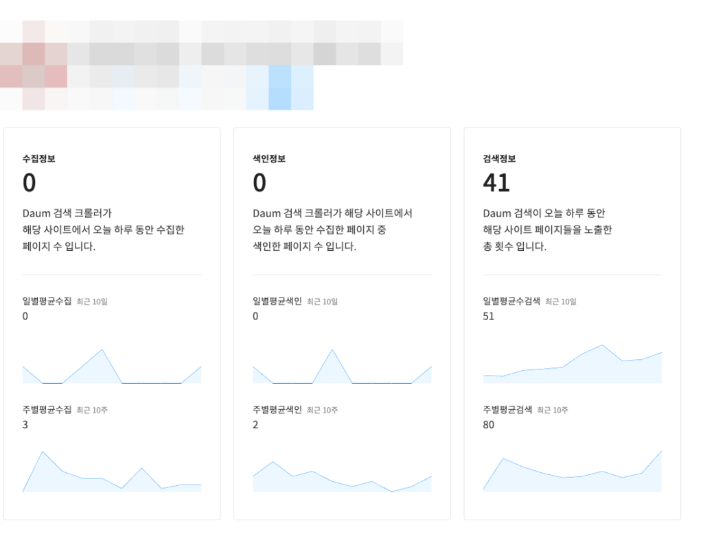 워드프레스-다음-검색등록